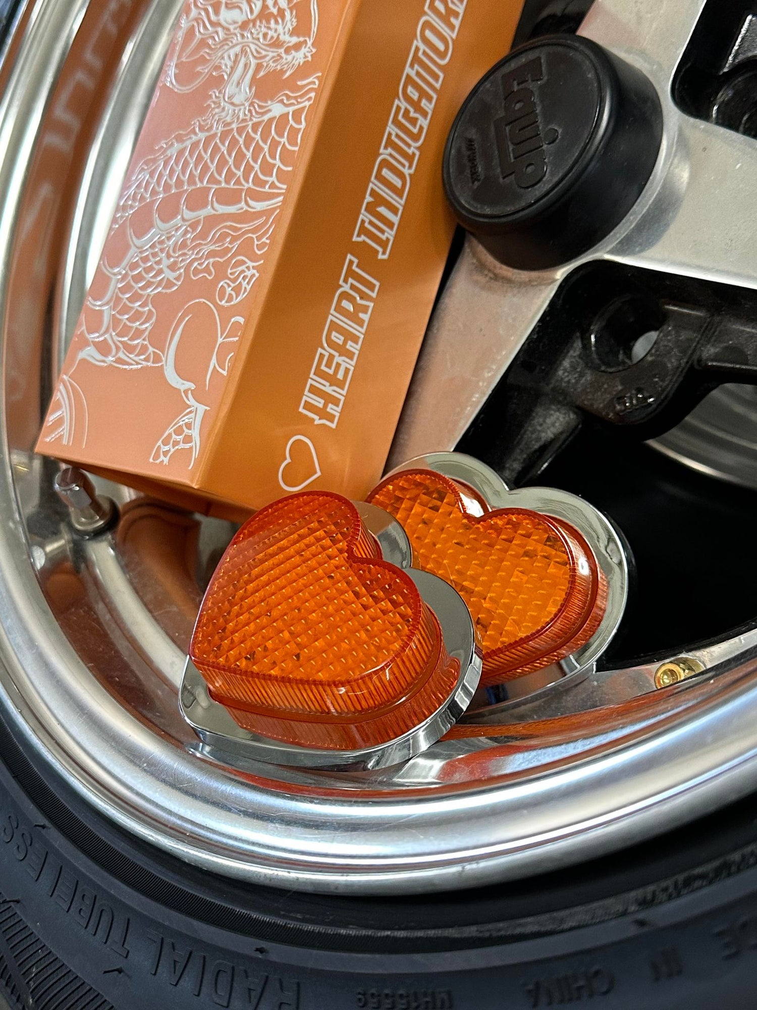 INDICATORS